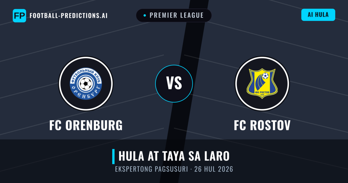 FC Orenburg vs FC Rostov — hula at preview ng laban