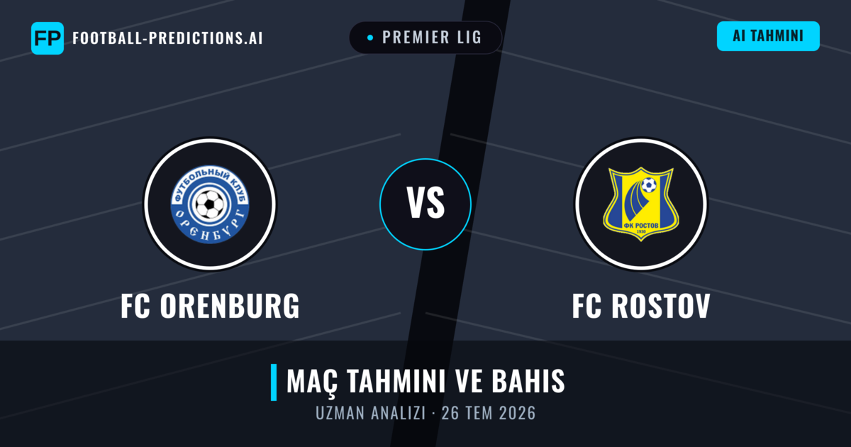 FC Orenburg - FC Rostov — maç tahmini ve önizleme