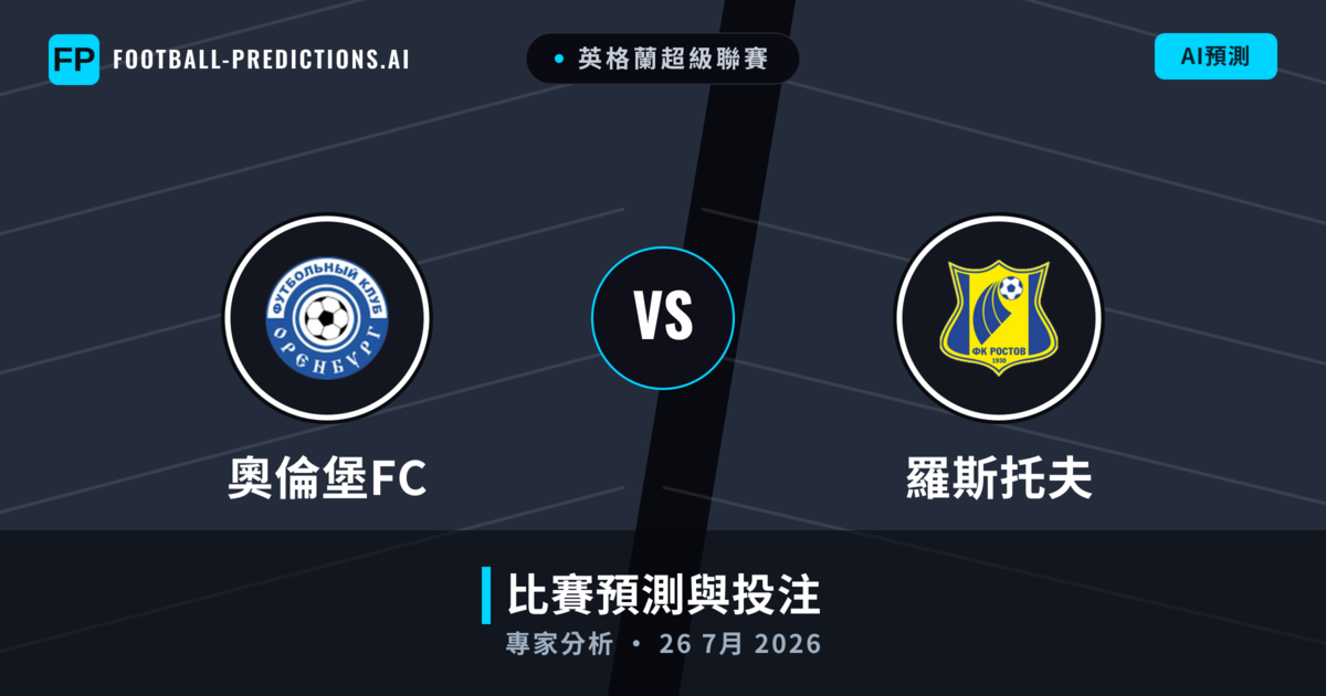 奧倫堡FC vs 羅斯托夫 — 比赛预测和前瞻