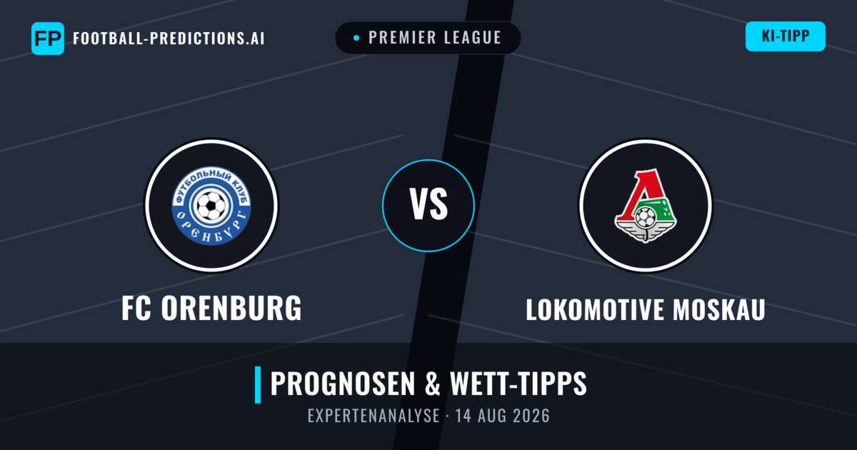 FC Orenburg vs Lokomotive Moskau — Prognose und Spielvorschau