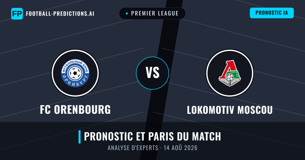 FC Orenbourg vs Lokomotiv Moscou — pronostic et avant-match