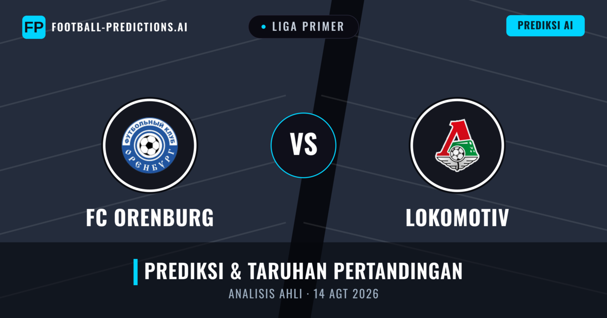 FC Orenburg vs Lokomotiv — prediksi dan pratinjau pertandingan