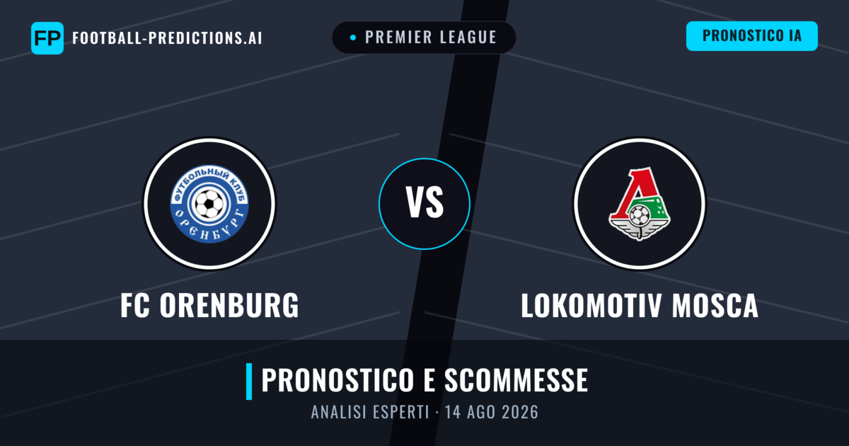 FC Orenburg vs Lokomotiv Mosca — pronostico e anteprima del match