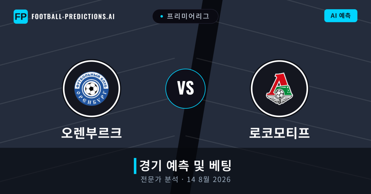 오렌부르크 대 로코모티프 — 경기 예측 및 프리뷰
