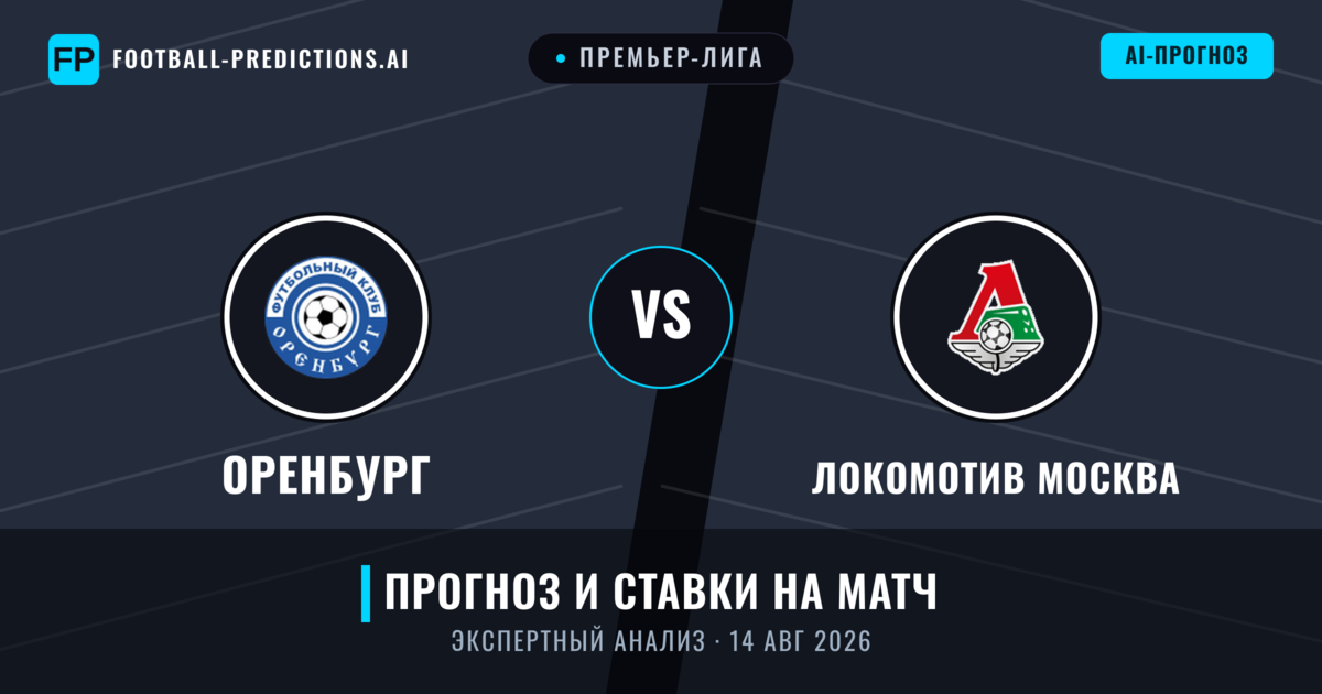 Оренбург – Локомотив Москва — прогноз и превью матча