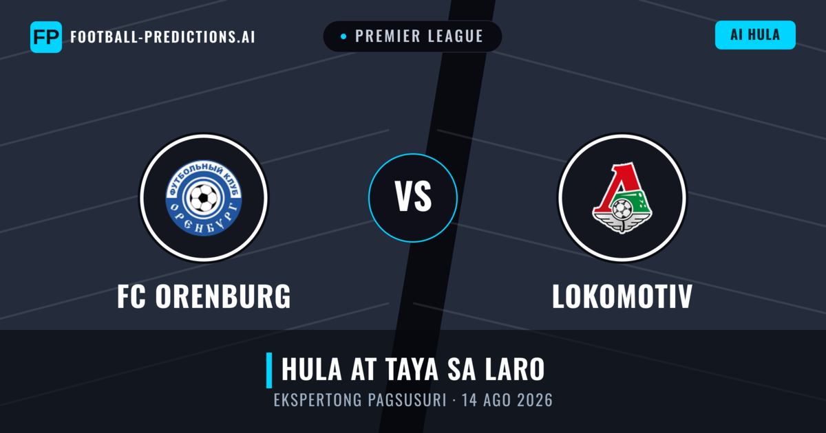 FC Orenburg vs Lokomotiv — hula at preview ng laban