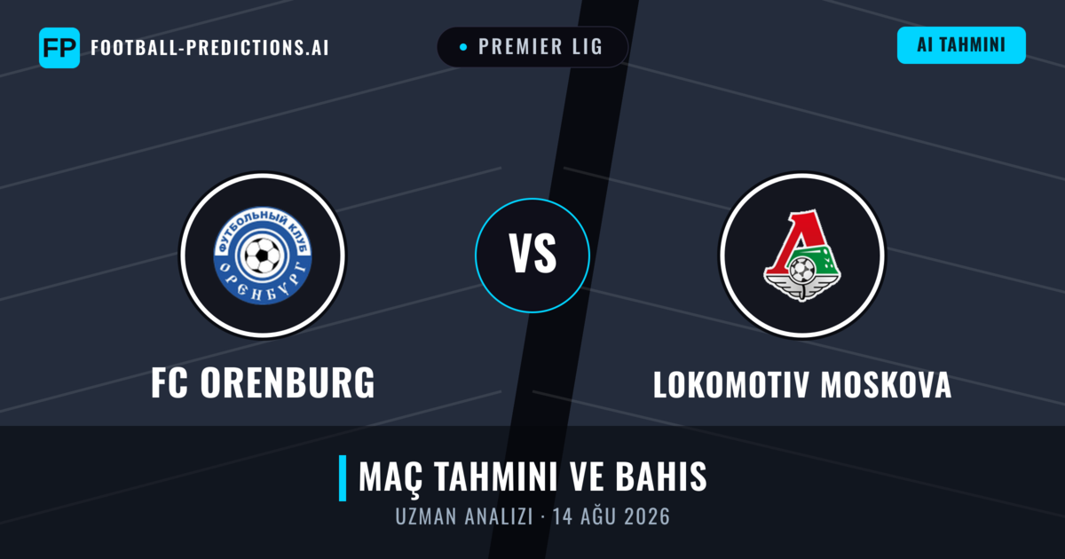 FC Orenburg - Lokomotiv Moskova — maç tahmini ve önizleme
