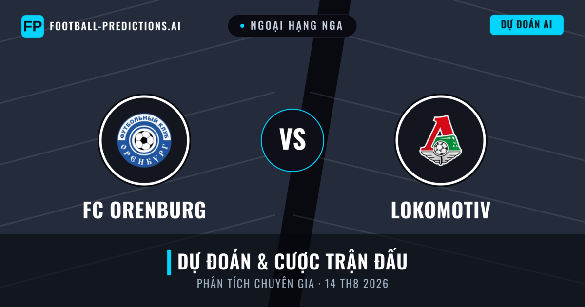 FC Orenburg vs Lokomotiv — dự đoán và xem trước trận đấu