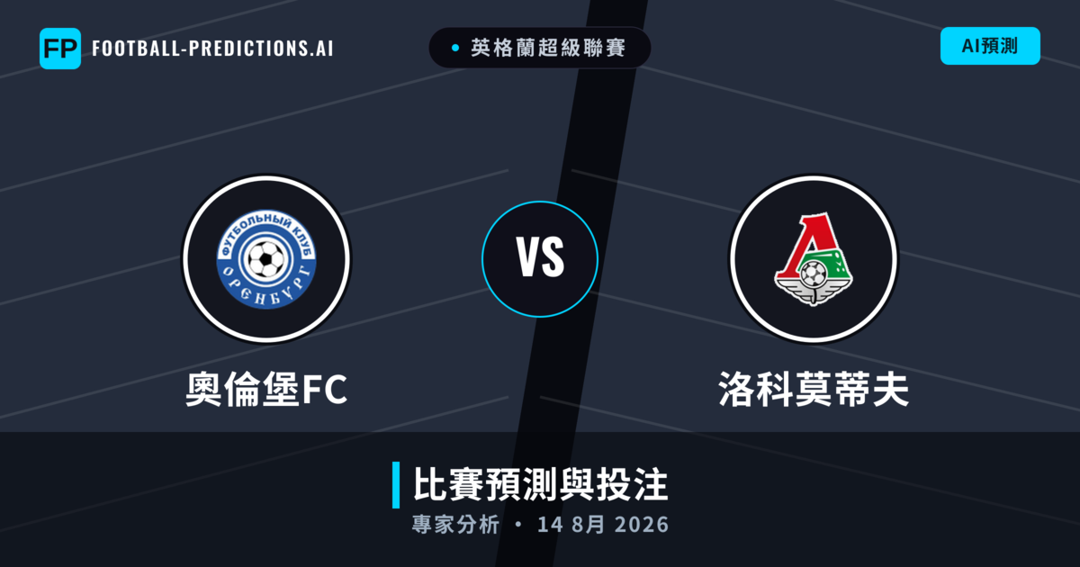 奧倫堡FC vs 洛科莫蒂夫 — 比赛预测和前瞻