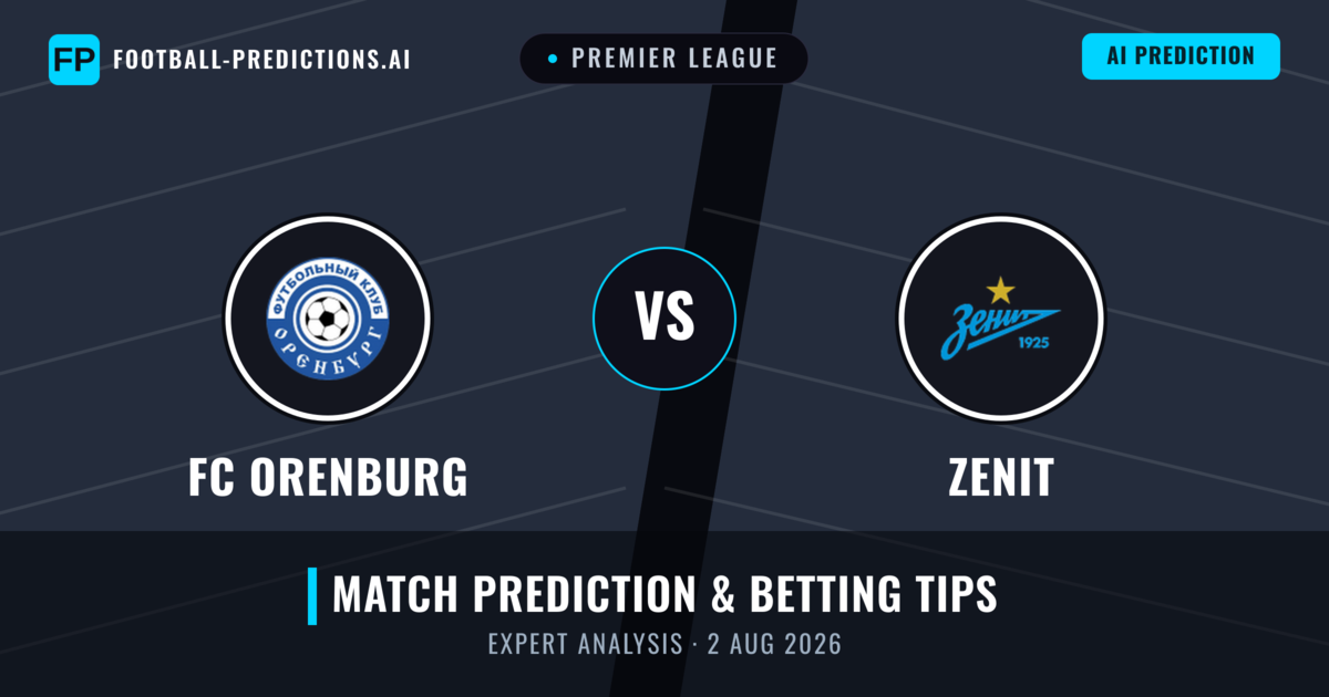FC Orenburg vs Zenit — match prediction & preview