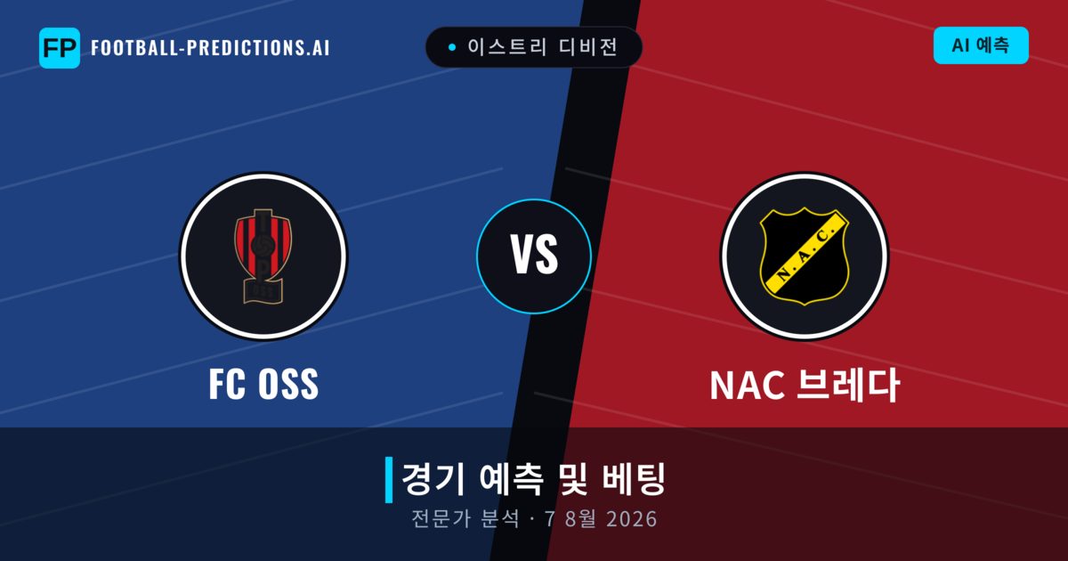 FC OSS 대 NAC 브레다 — 경기 예측 및 프리뷰