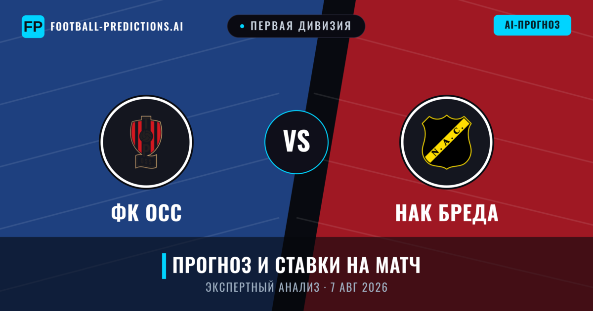 ФК ОСС – НАК Бреда — прогноз и превью матча