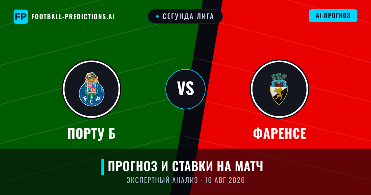 Порту Б – Фаренсе — прогноз и превью матча