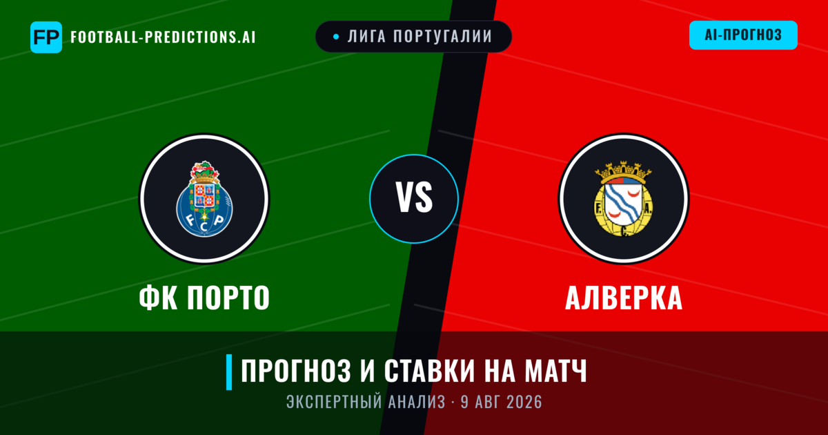 ФК Порто – Алверка — прогноз и превью матча