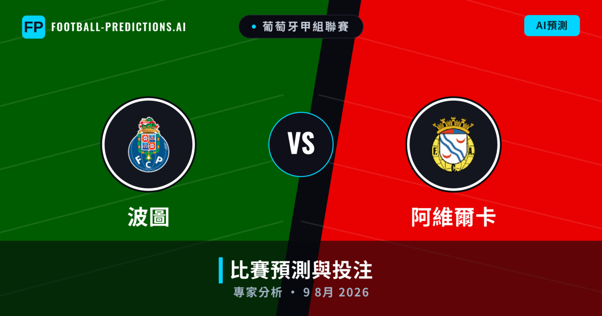 波圖 vs 阿維爾卡 — 比赛预测和前瞻