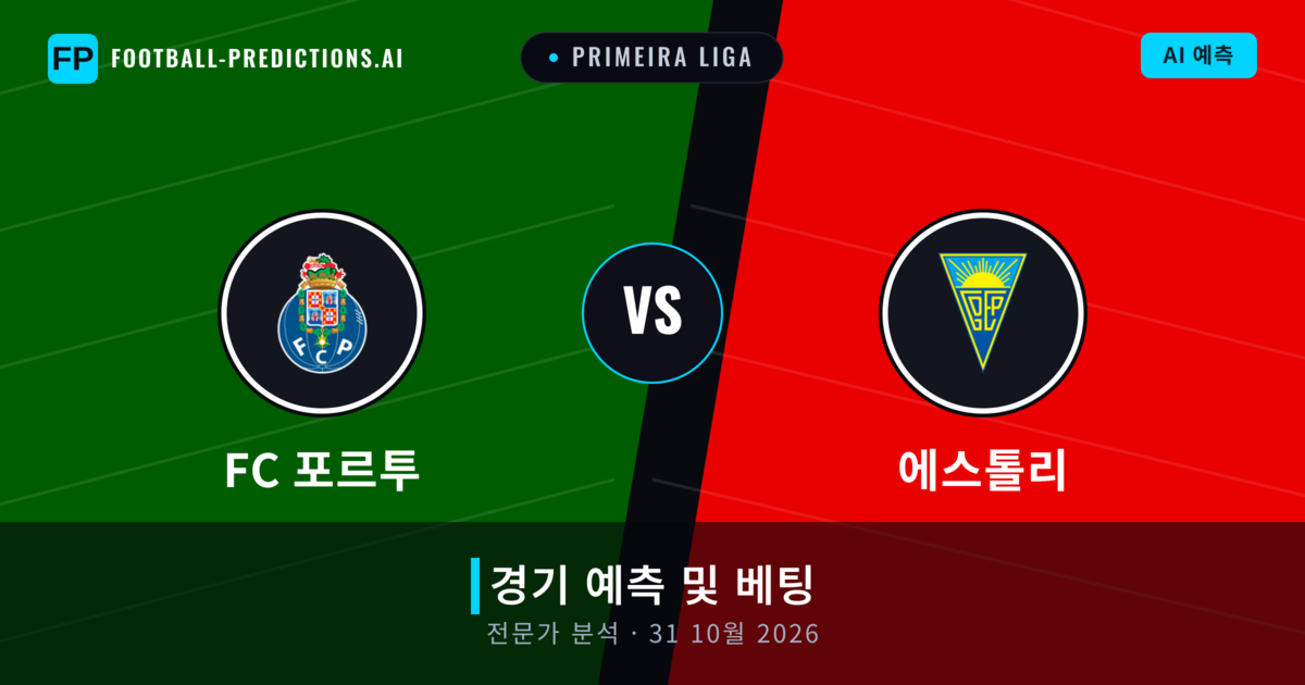 FC 포르투 대 에스톨리 — 경기 예측 및 프리뷰