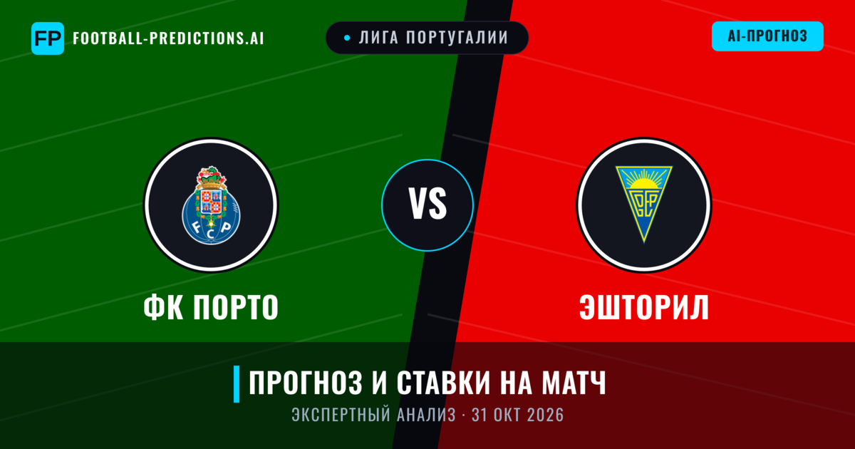 ФК Порто – Эшторил — прогноз и превью матча