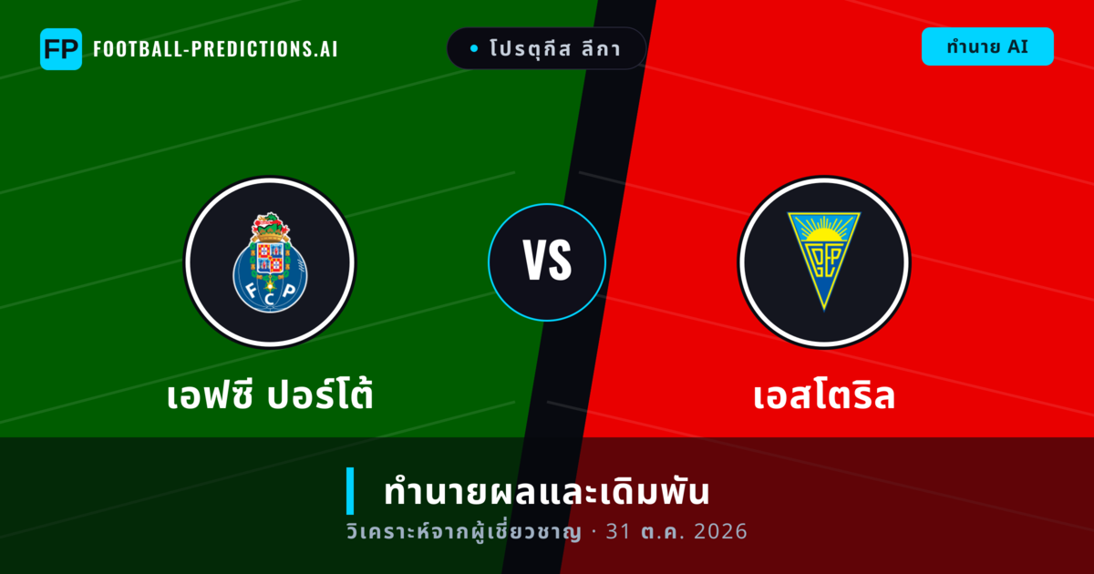 เอฟซี ปอร์โต้ พบ เอสโตริล — ทำนายผลและพรีวิวการแข่งขัน