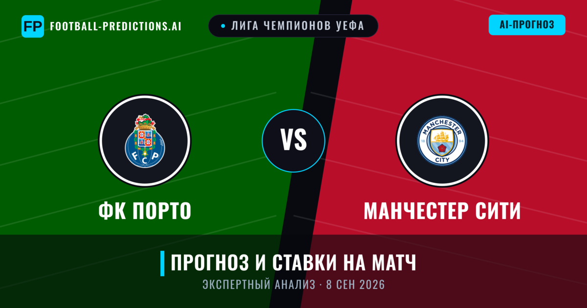 ФК Порто – Манчестер Сити — прогноз и превью матча