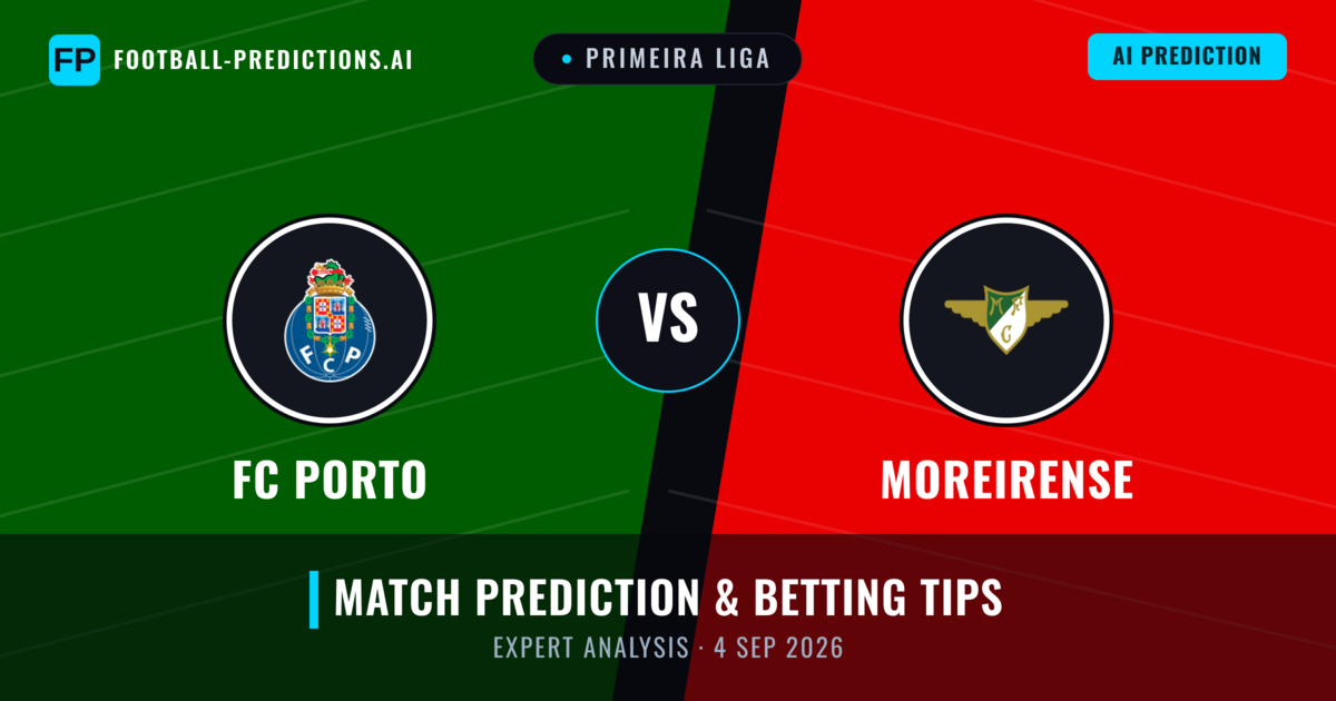 FC Porto vs Moreirense — match prediction & preview