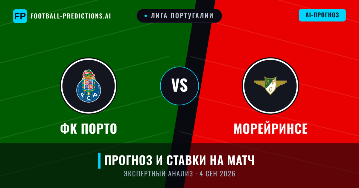 ФК Порто – Морейринсе — прогноз и превью матча