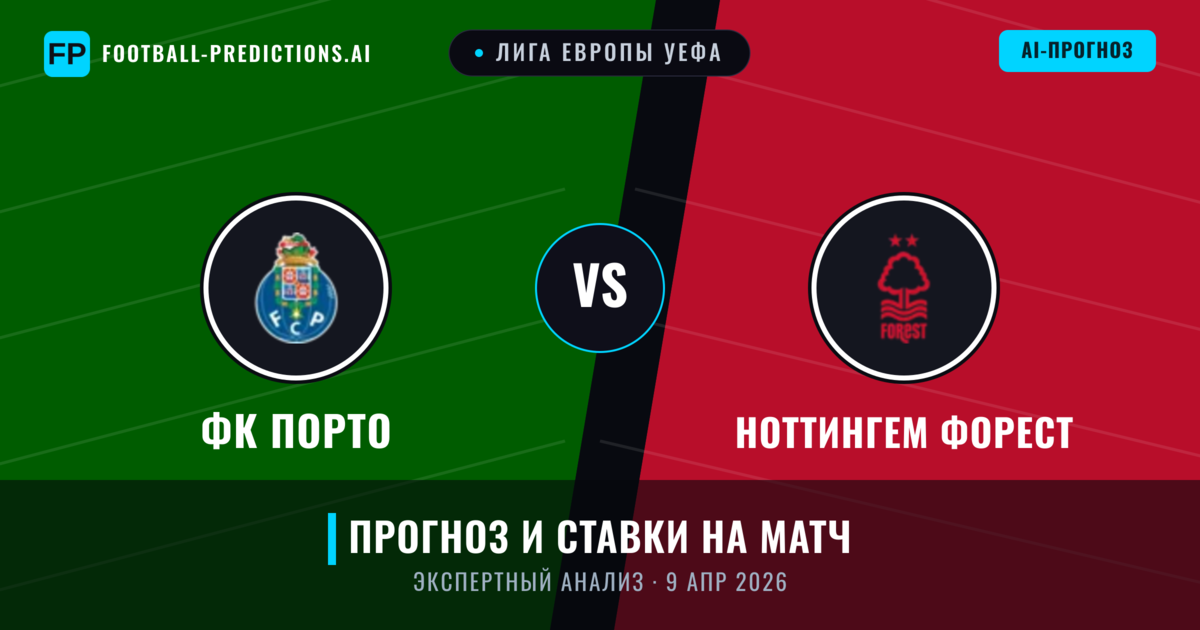 ФК Порто – Ноттингем Форест — прогноз и превью матча