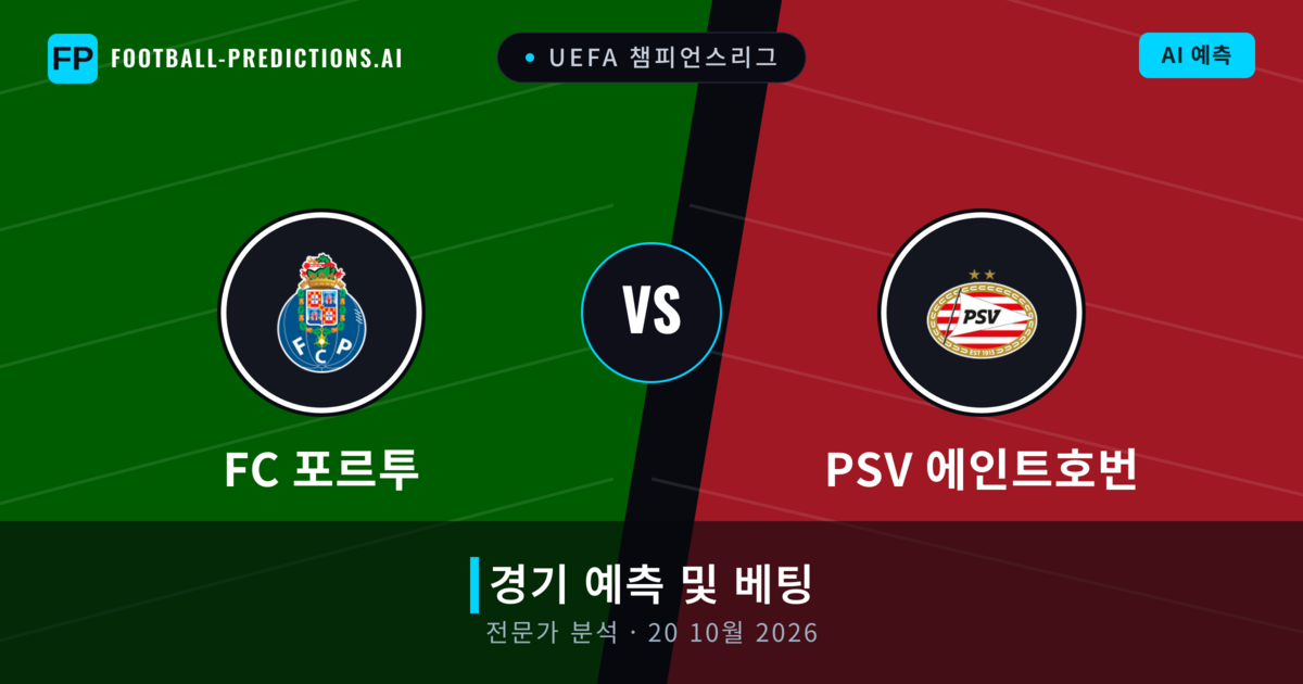 FC 포르투 대 PSV 에인트호번 — 경기 예측 및 프리뷰