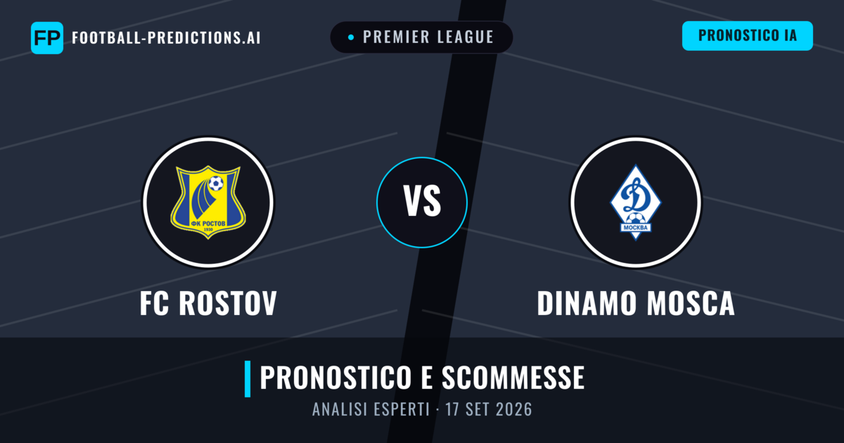 FC Rostov vs Dinamo Mosca — pronostico e anteprima del match