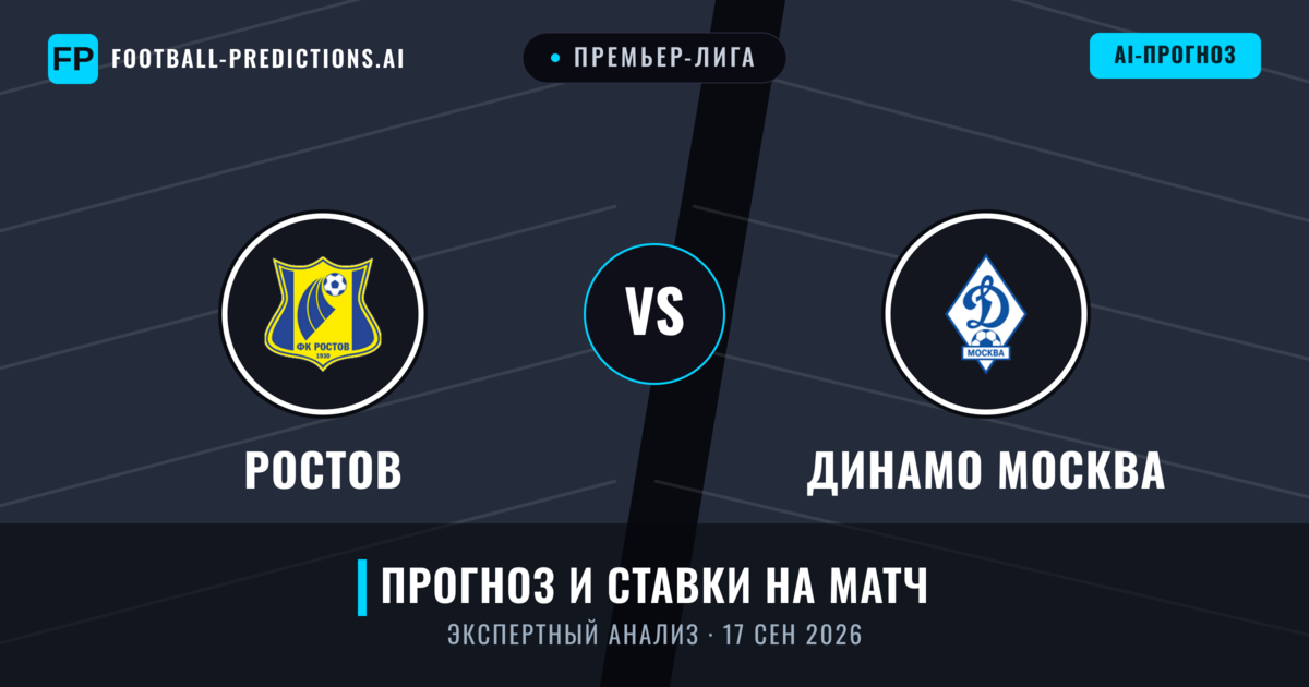 Ростов – Динамо Москва — прогноз и превью матча