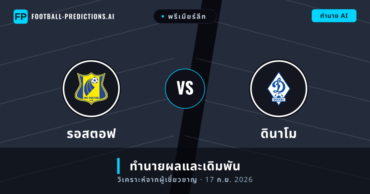 รอสตอฟ พบ ดินาโม — ทำนายผลและพรีวิวการแข่งขัน