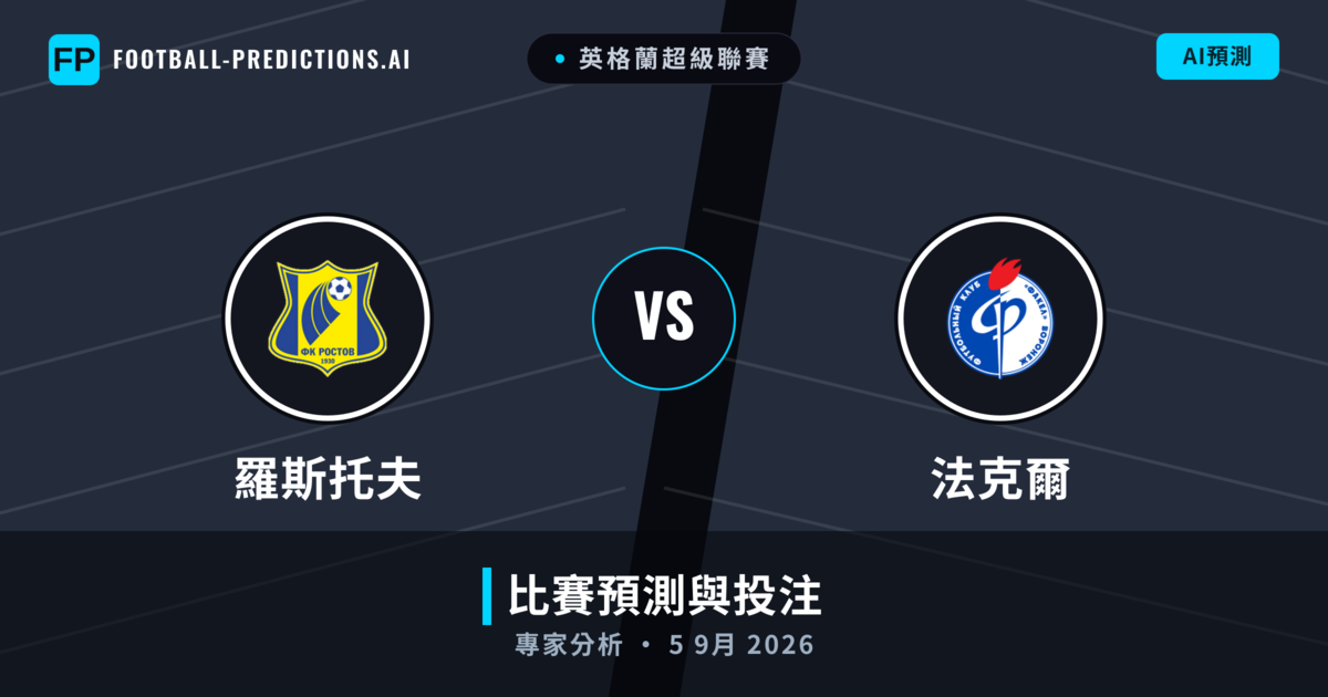 羅斯托夫 vs 法克爾 — 比赛预测和前瞻
