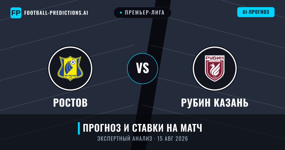 Ростов – Рубин Казань — прогноз и превью матча