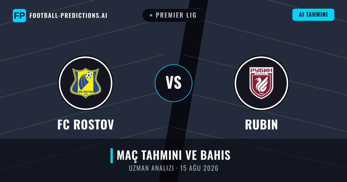 FC Rostov - Rubin — maç tahmini ve önizleme