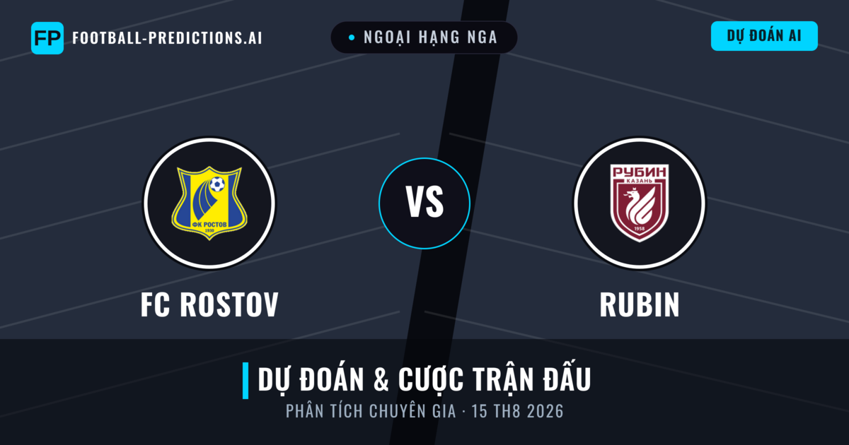 FC Rostov vs Rubin — dự đoán và xem trước trận đấu