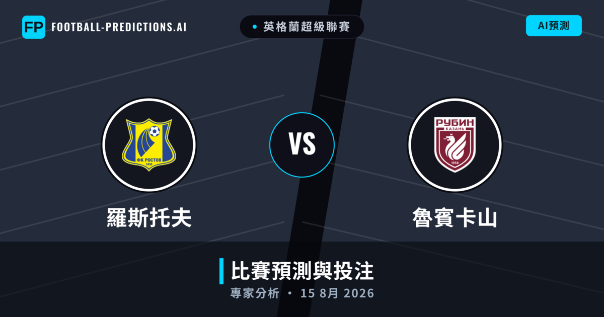 羅斯托夫 vs 魯賓卡山 — 比赛预测和前瞻