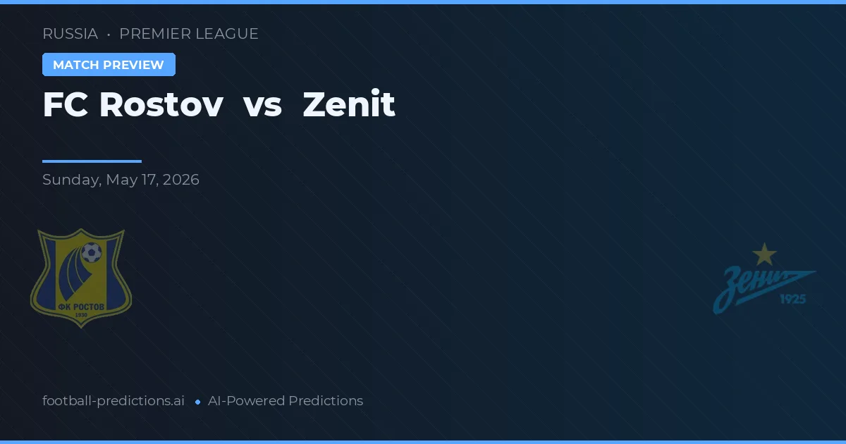 FC Rostov vs Zenit — match prediction & preview