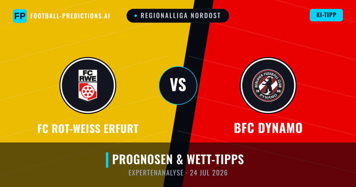 FC Rot-Weiß Erfurt vs BFC Dynamo — Prognose und Spielvorschau
