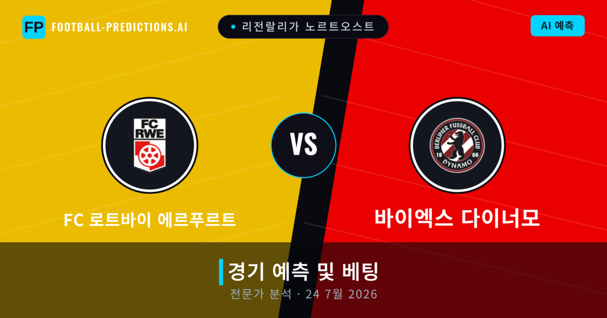 FC 로트바이 에르푸르트 대 바이엑스 다이너모 — 경기 예측 및 프리뷰
