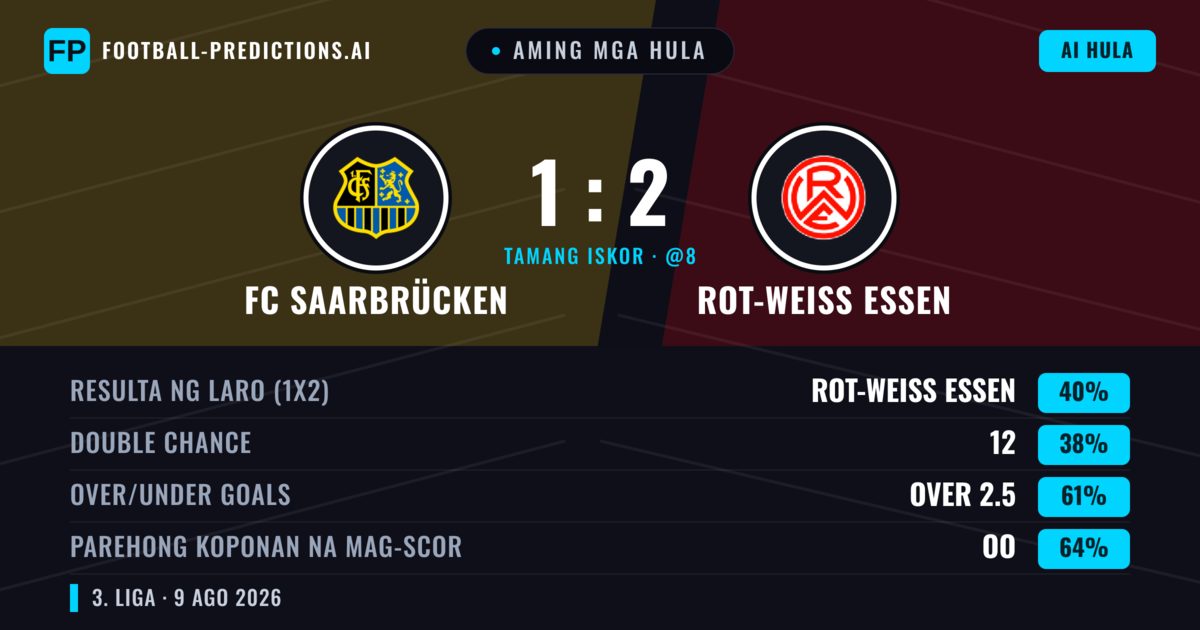 Aming mga hula: FC Saarbrücken vs Rot-Weiß Essen — Rot-Weiß Essen — Manalo (41%); Over 2.5; Parehong magbubuo: Oo