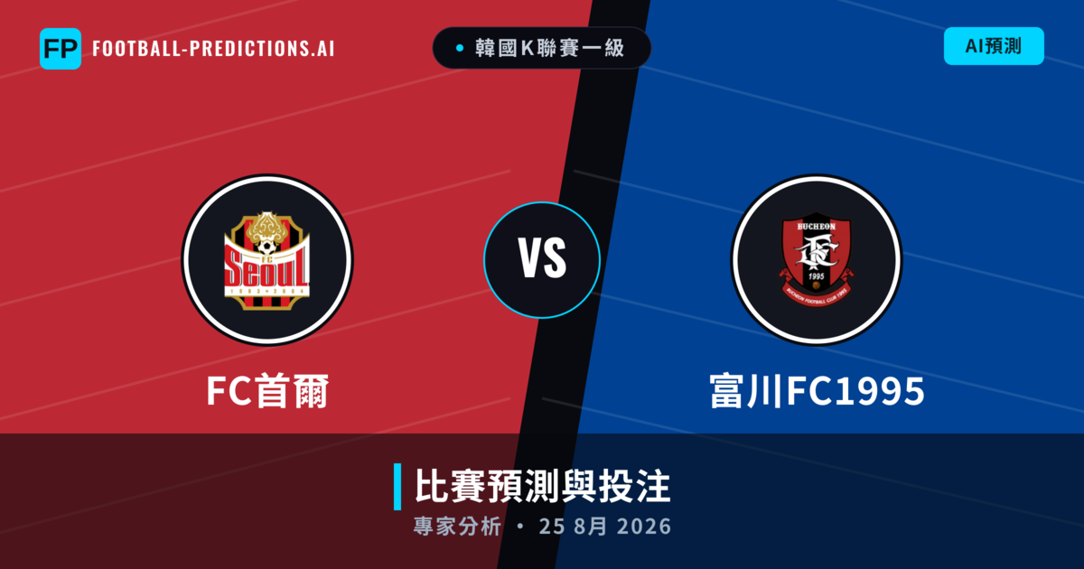 FC首爾 vs 富川FC1995 — 比赛预测和前瞻