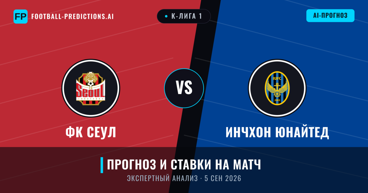 ФК Сеул – Инчхон Юнайтед — прогноз и превью матча