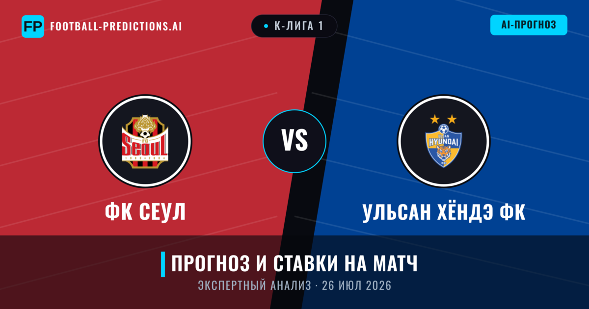 ФК Сеул – Ульсан Хёндэ ФК — прогноз и превью матча