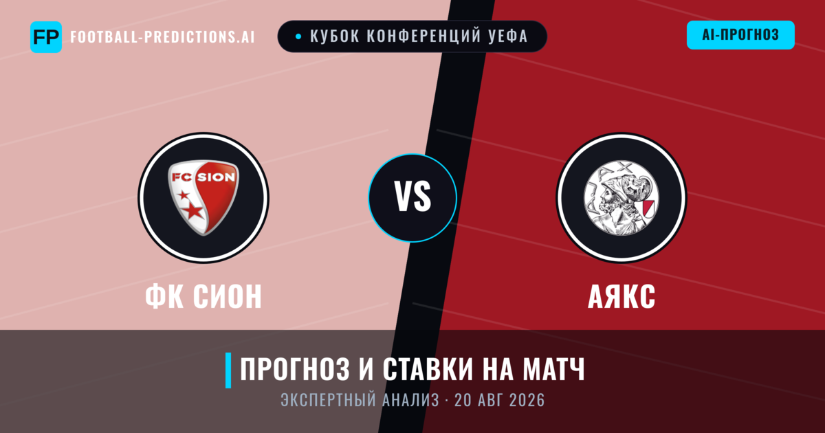 ФК Сион – Аякс — прогноз и превью матча