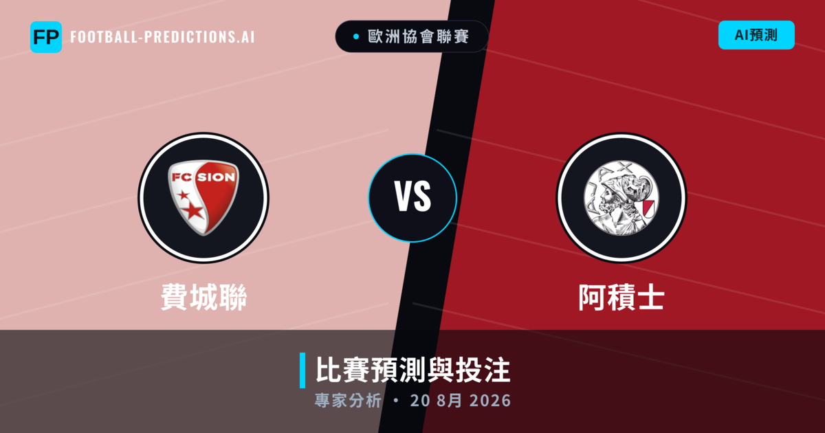 費城聯 vs 阿積士 — 比赛预测和前瞻
