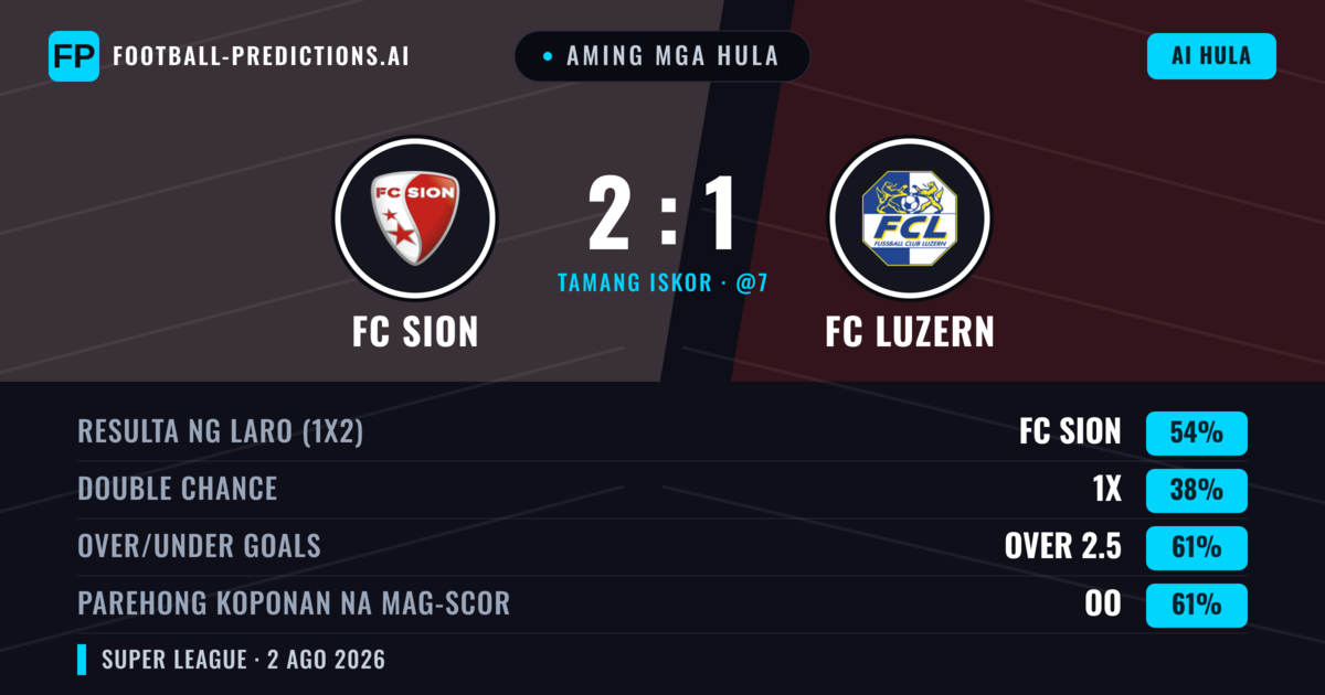 Aming mga hula: FC Sion vs FC Luzern — FC Sion — Manalo (47%); Over 2.5; Parehong magbubuo: Oo