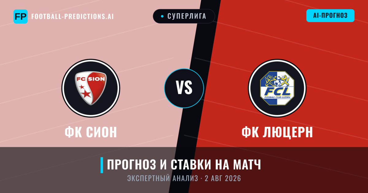 ФК Сион – ФК Люцерн — прогноз и превью матча