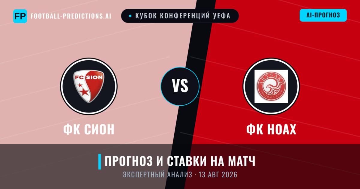 ФК Сион – ФК Ноах — прогноз и превью матча