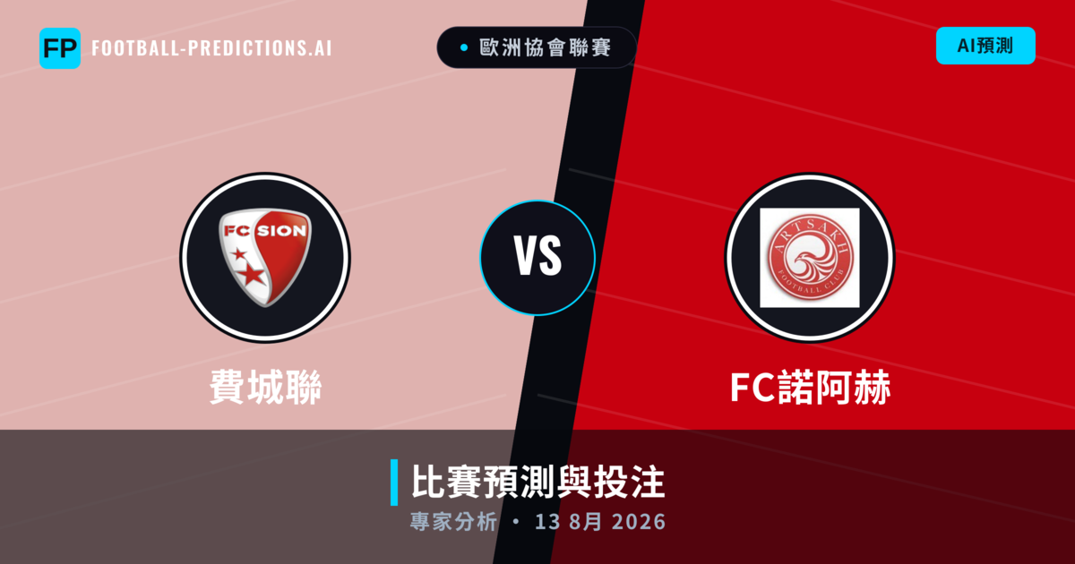 費城聯 vs FC諾阿赫 — 比赛预测和前瞻