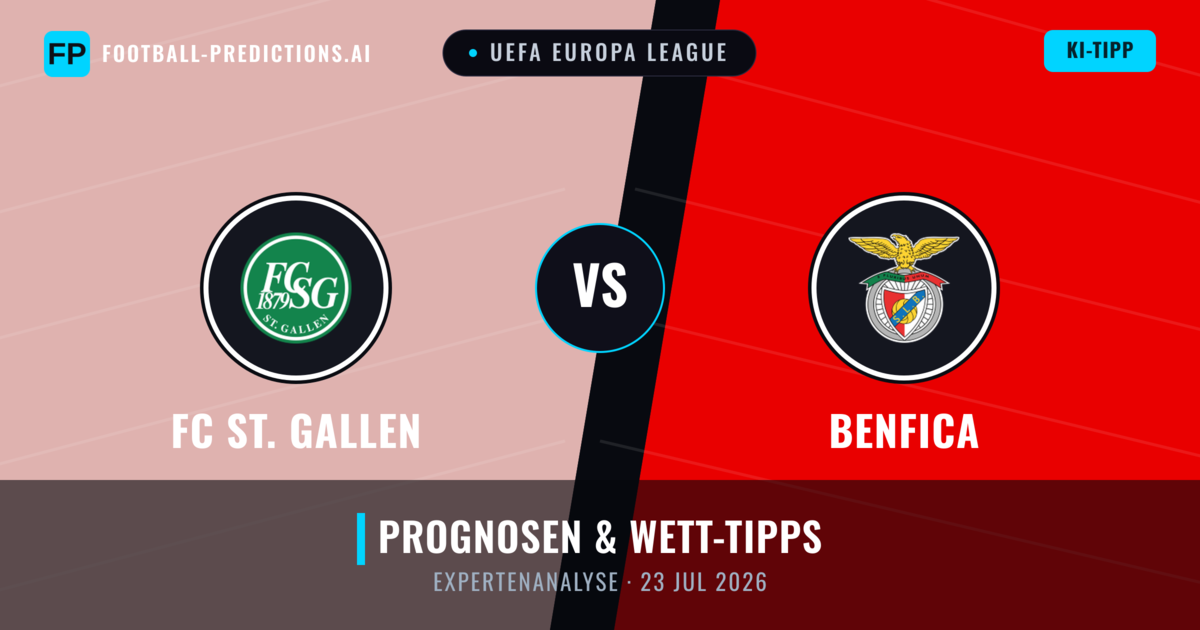 FC St. Gallen vs Benfica — Prognose und Spielvorschau