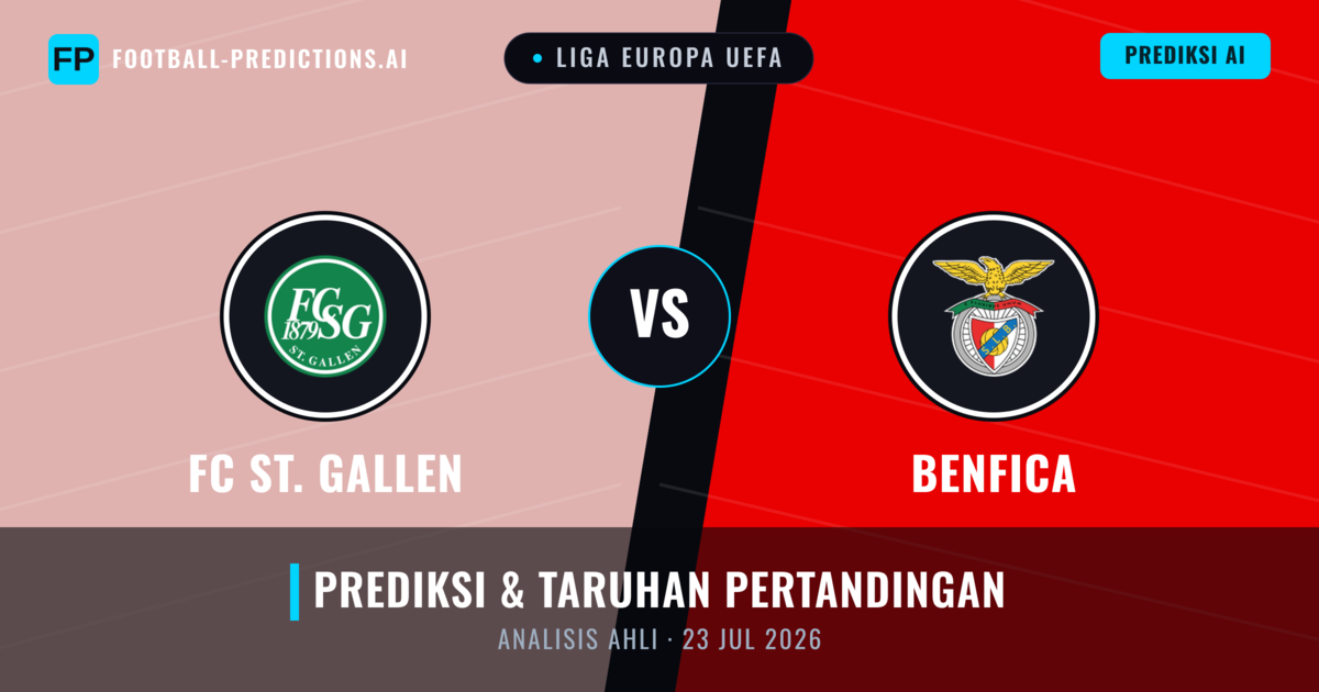 FC St. Gallen vs Benfica — prediksi dan pratinjau pertandingan